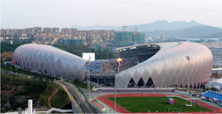Guiyang Gymnasium