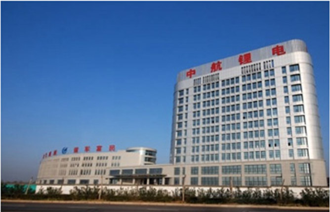 AVIC lithium battery (Jiangsu) Co., Ltd