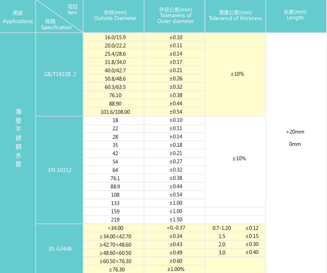 1625635012.png 5.png