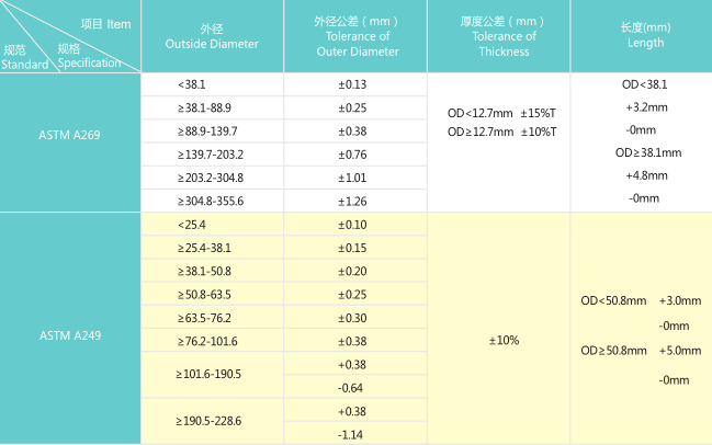 1625636129.png 5.png