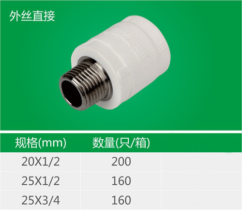 Outer filament direct